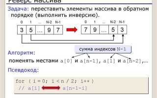 Как отсортировать массив по возрастанию java