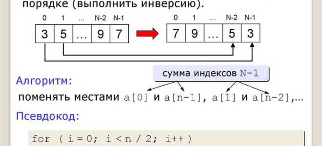Как отсортировать массив по возрастанию java