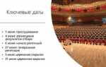 Как сделать так чтобы powerpoint предлагал варианты оформления