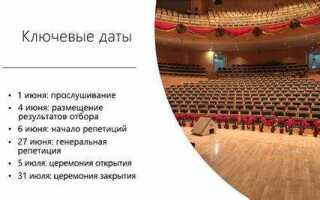 Как сделать так чтобы powerpoint предлагал варианты оформления
