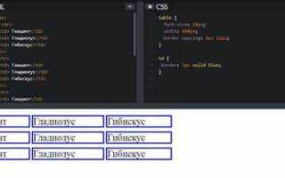Как убрать ячейку в таблице html