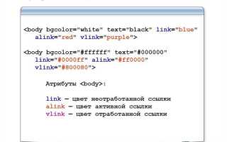 Как можно изменить цвет посещенной ссылки html