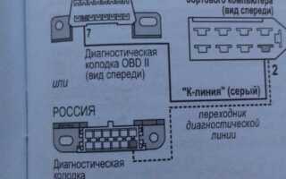 Как подключить бронепровода на ваз 2114