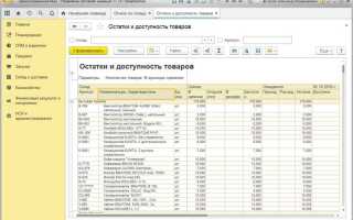 Как работает склад 1с