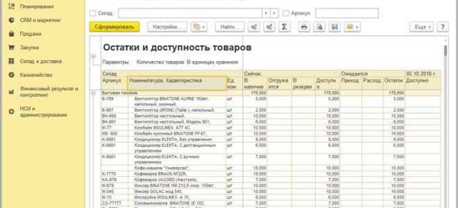 Как работает склад 1с