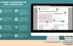 Как сделать лендинг на wordpress