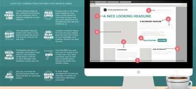 Как сделать лендинг на wordpress