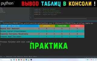 Как сделать консольную утилиту python
