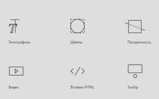 Как убрать блок made on tilda