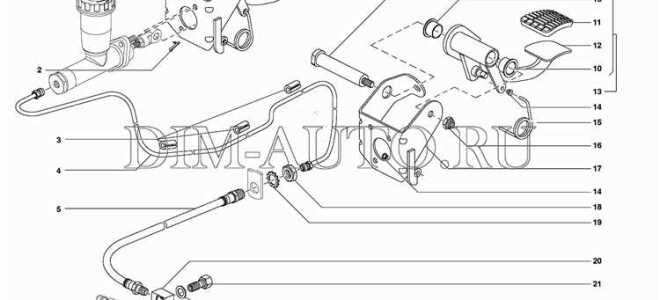Как регулируется датчик тормоза на уаз хантер