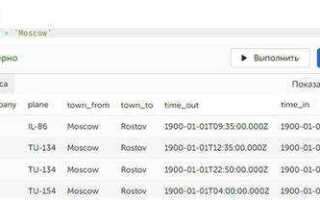 Как можно использовать активные узлы sql