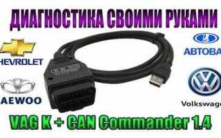 Как проверить эбу toyota vista sv32
