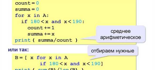 Как отделить целую часть от дробной python