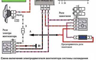 Как сделать чтобы вентилятор включался раньше ваз 2114