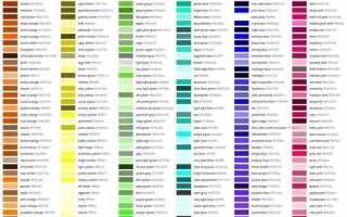 Как установить color colours на python