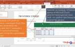 Как повернуть диаграмму в powerpoint