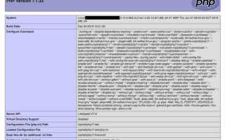 Как посмотреть код php страницы чужого сайта