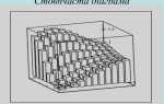 Как построить гистограмму в mathcad