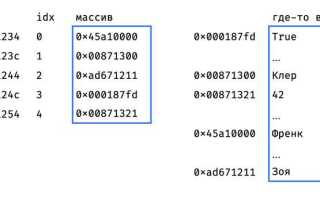 Как добавить список в файл python