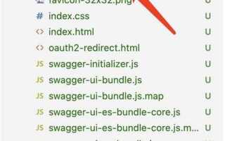 Как интегрировать swagger в свой проект php