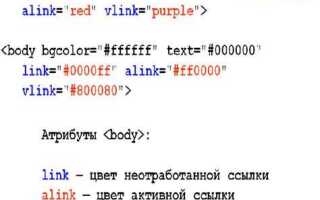 Как сделать гиперссылку в html в блокноте