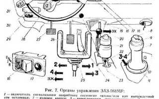 Как установить лебедку на заз 968м