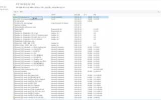 Для чего нужна java 8 update