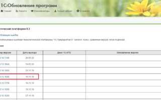 Как работает 1с смета