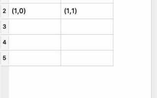 Как обновить qtablewidget python
