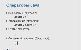 Какие слова являются зарезервированными словами языка java