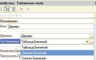 Как сдвинуть группу строк дерева значений 1с