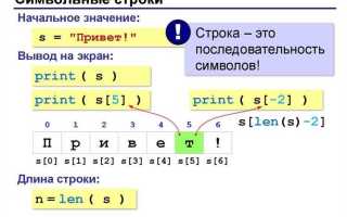 Как сложить все числа в строке python
