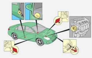 Как узнать цвет машины по номеру кузова toyota