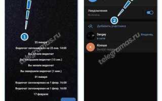 Как бить в telegram название группы