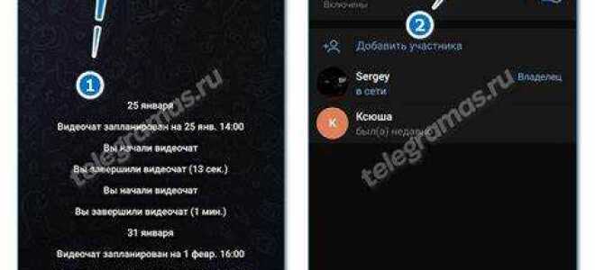 Как бить в telegram название группы