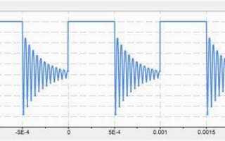 Как в mathcad построить трехмерный график