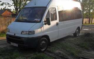 Какие отзывы о fiat ducati 290 модель