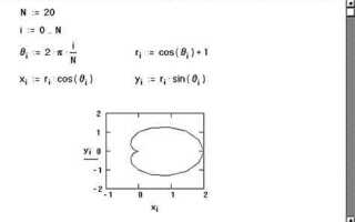 Как задать функцию в mathcad