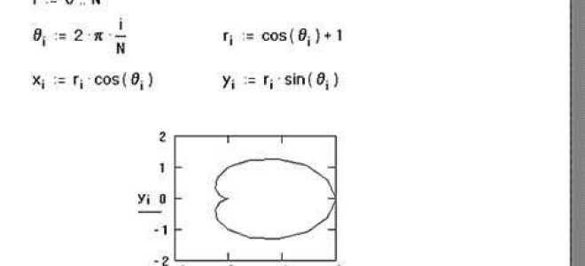 Как задать функцию в mathcad
