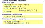 Что пишут на питоне python