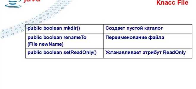 Как в java вывести текст