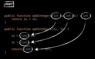 Как передать параметр функции другой функции php