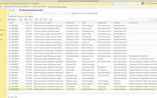 Где в 1с комплексная автоматизация операции введенные вручную