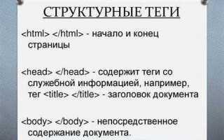 Кто занимается разработкой спецификации html
