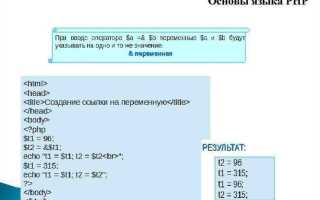 Какое значение сейчас имеет аббревиатура php
