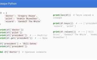 Какое из слов не является зарезервированным в python