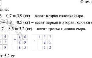 Сколько весит головка на уаз