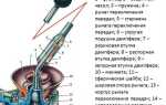 Как снять рычаг кпп ваз 2107