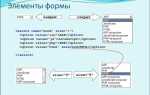 Как сделать кнопку загрузки файла в html