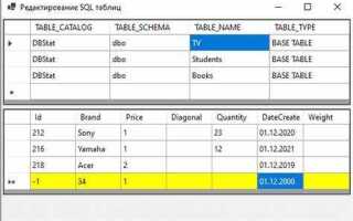 Как заполнить datagridview c из sql
